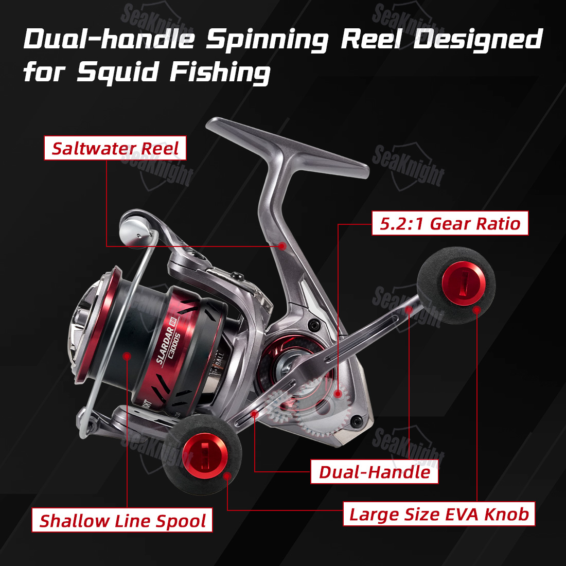 BIUTIFU Podróżnik Spinning Cas – Fishing Rod Ice recenzja i cena