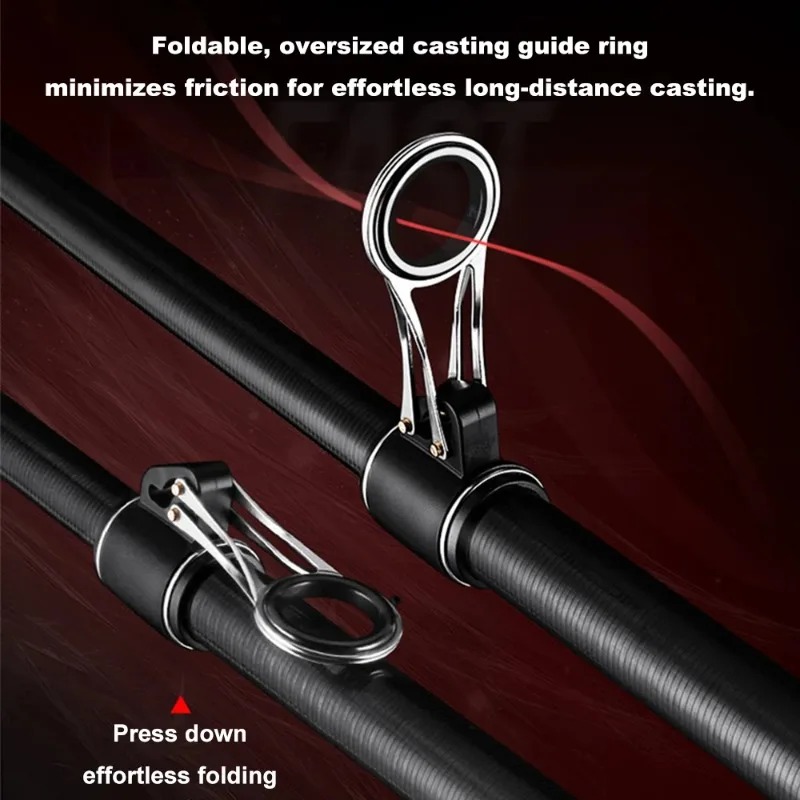 1 SZT. Zestaw przelotek wędkar – Fishing Rod Building Kit recenzja i cena
