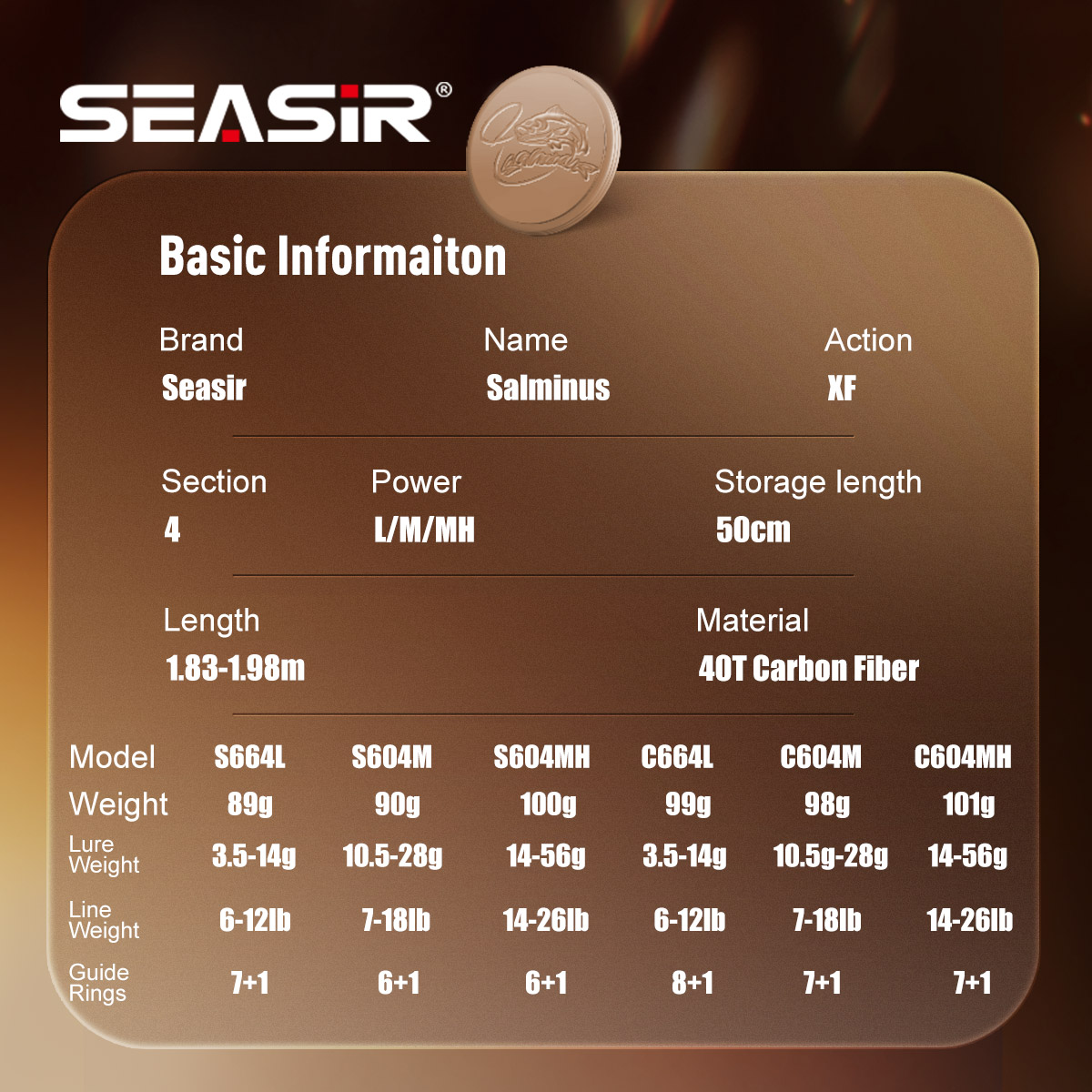 Seasir Salminus XF M/MH Wędka  – Fishing Rod Surf recenzja i cena