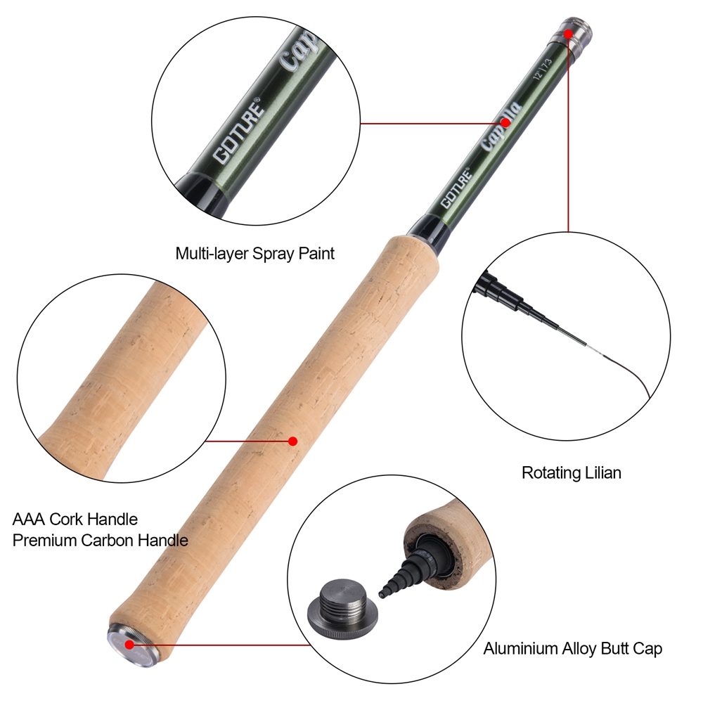 Goture Tenkara Fly Fishing Rod – Fishing Rod Combo recenzja i cena
