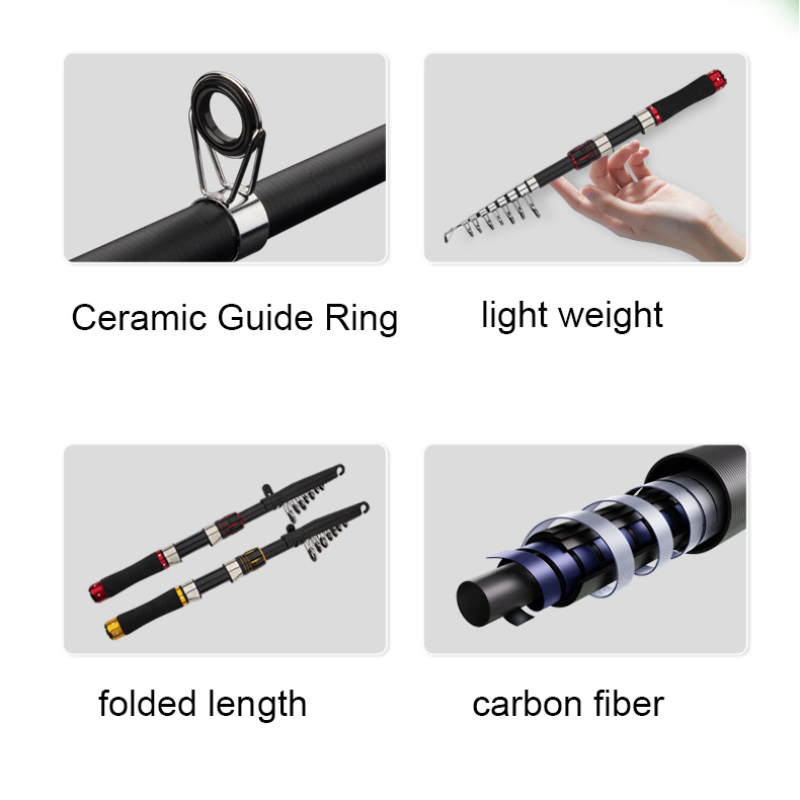 Wędka z włókna węglowego, 2,1  – Fishing Rod Combo recenzja i cena