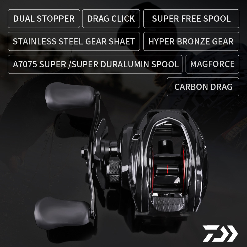 DAIWA 2025 nowy kołowrotek PT  – Abu Garcia Reel Max recenzja i cena